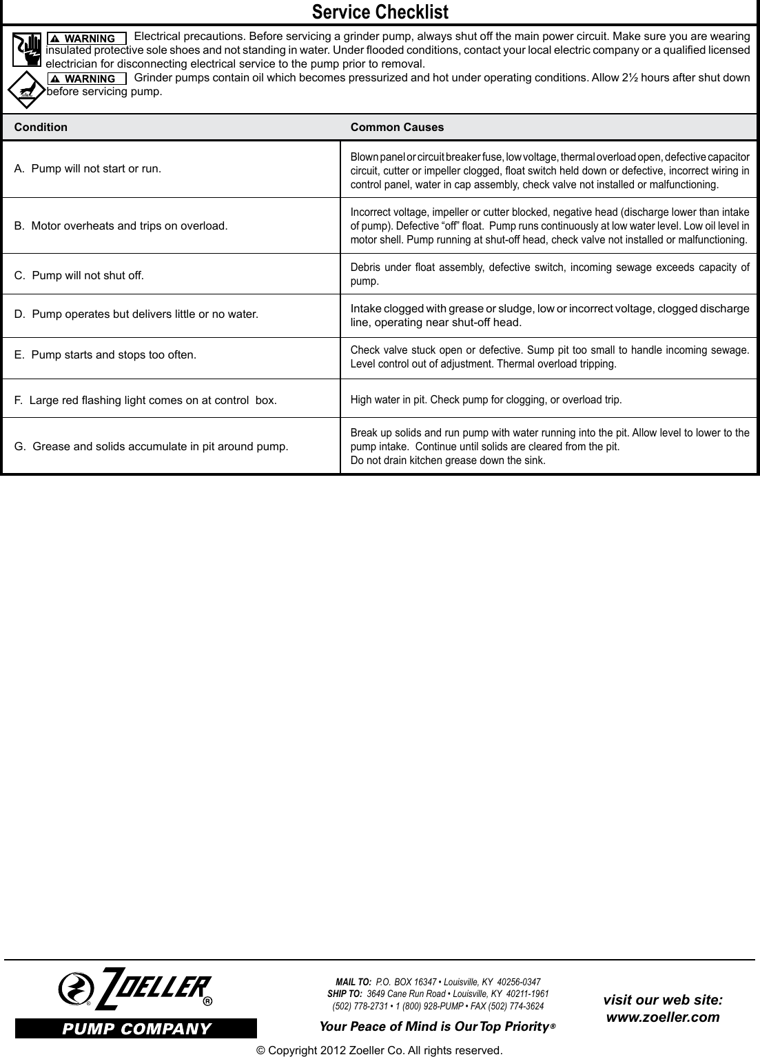 Page 8 of 8 - 235 2 Zoeller E810 Product Instructions User Manual