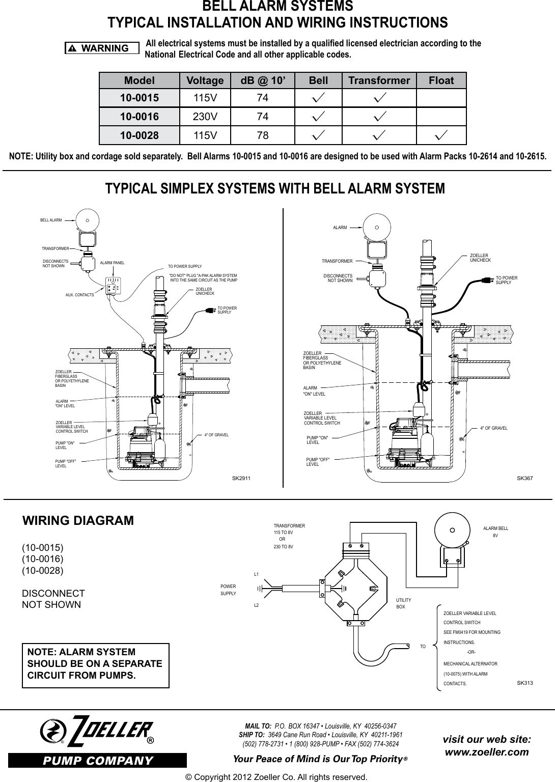 Page 4 of 4 - 257 2 Zoeller 10-0682 Product Instructions User Manual