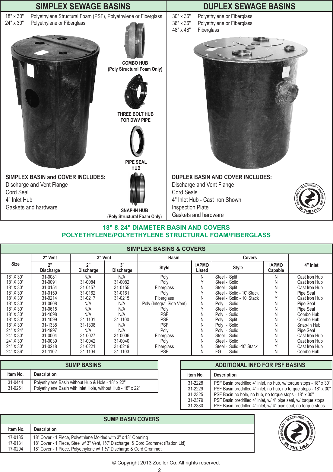 Page 2 of 4 - 275 1 Zoeller Sump-Sewage Basin Brochure User Manual