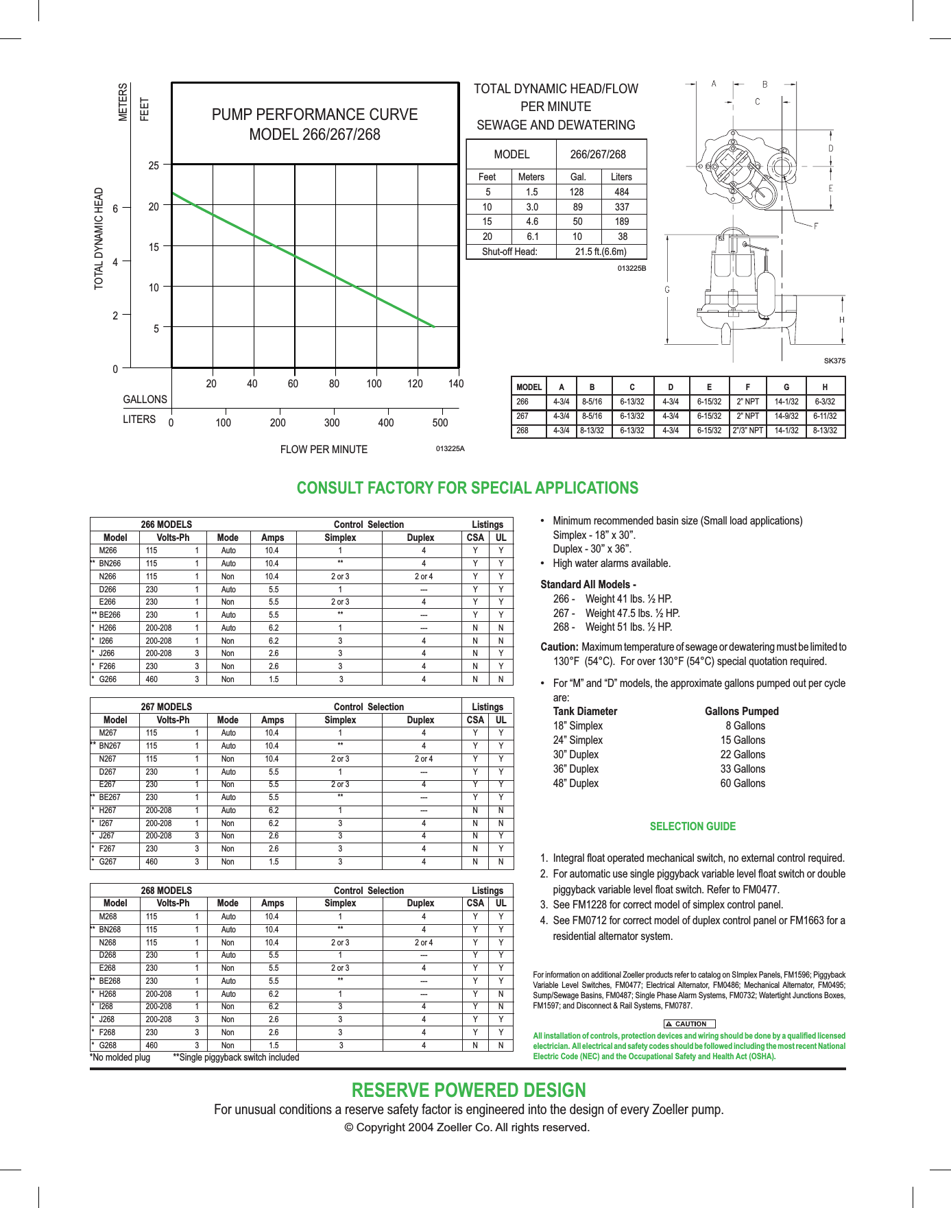 Page 2 of 2 - 3955 1 Zoeller 267-0057 Brochure Fm0390-266/267/268 Catalog Sheet User Manual