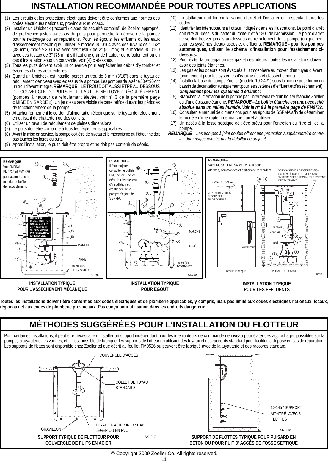 Page 11 of 12 - 3955 2 Zoeller 267-0057 Product Instructions Fm0447 User Manual