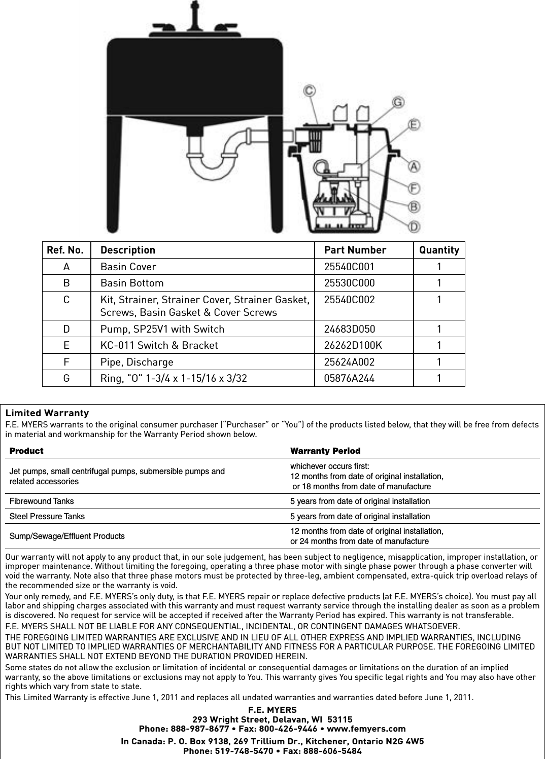 Page 2 of 2 - 409475 2 Myers Ed25 Manual User