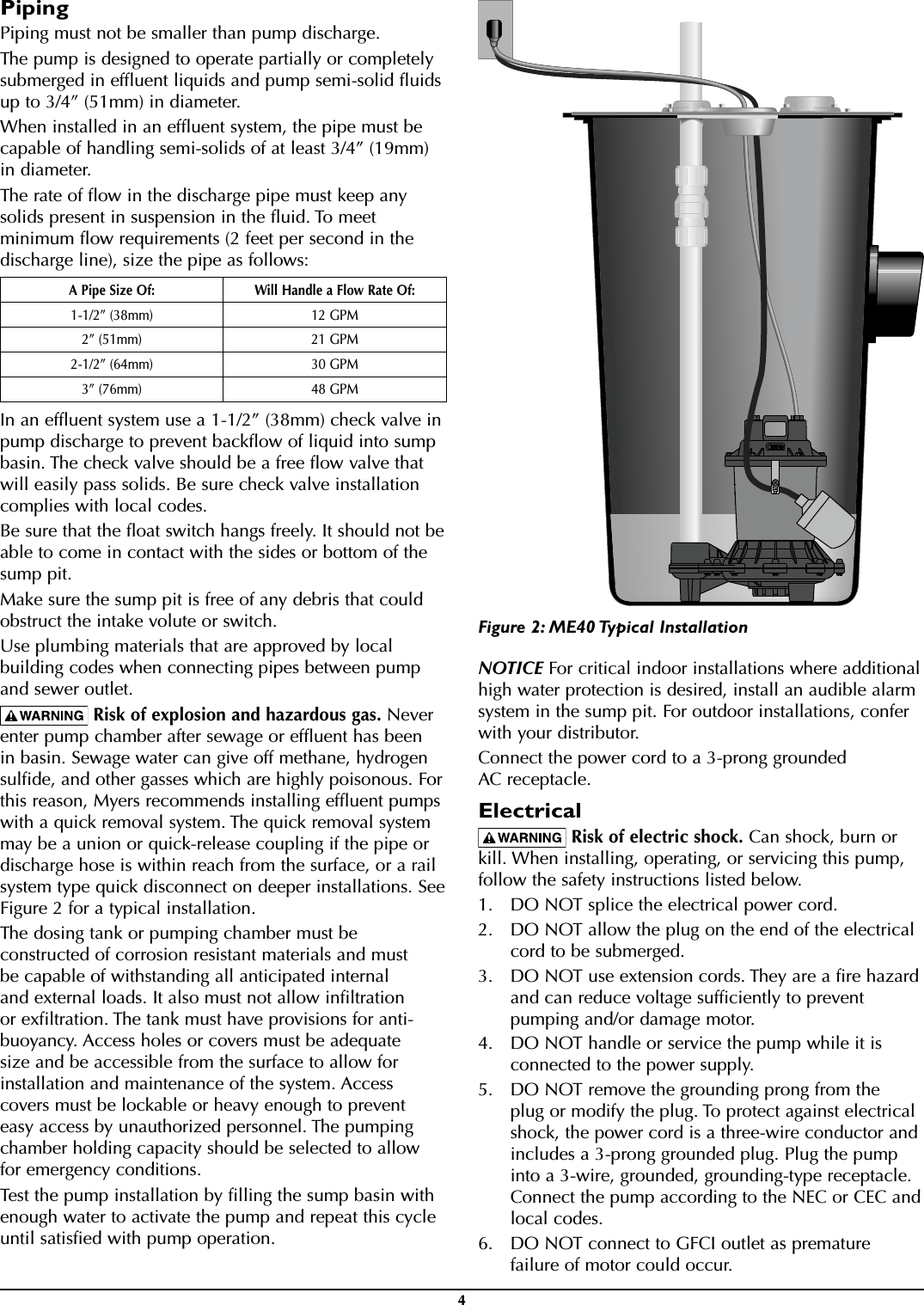 Page 4 of 12 - 409501 3 Myers Me40 Manual User