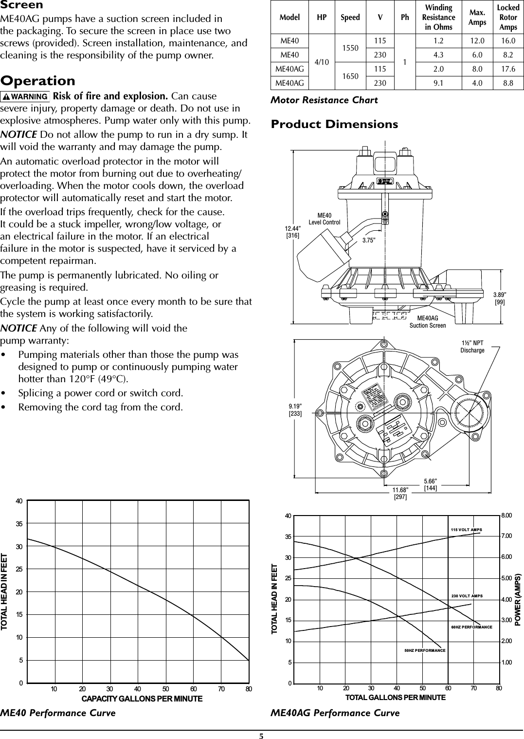 Page 5 of 12 - 409501 3 Myers Me40 Manual User