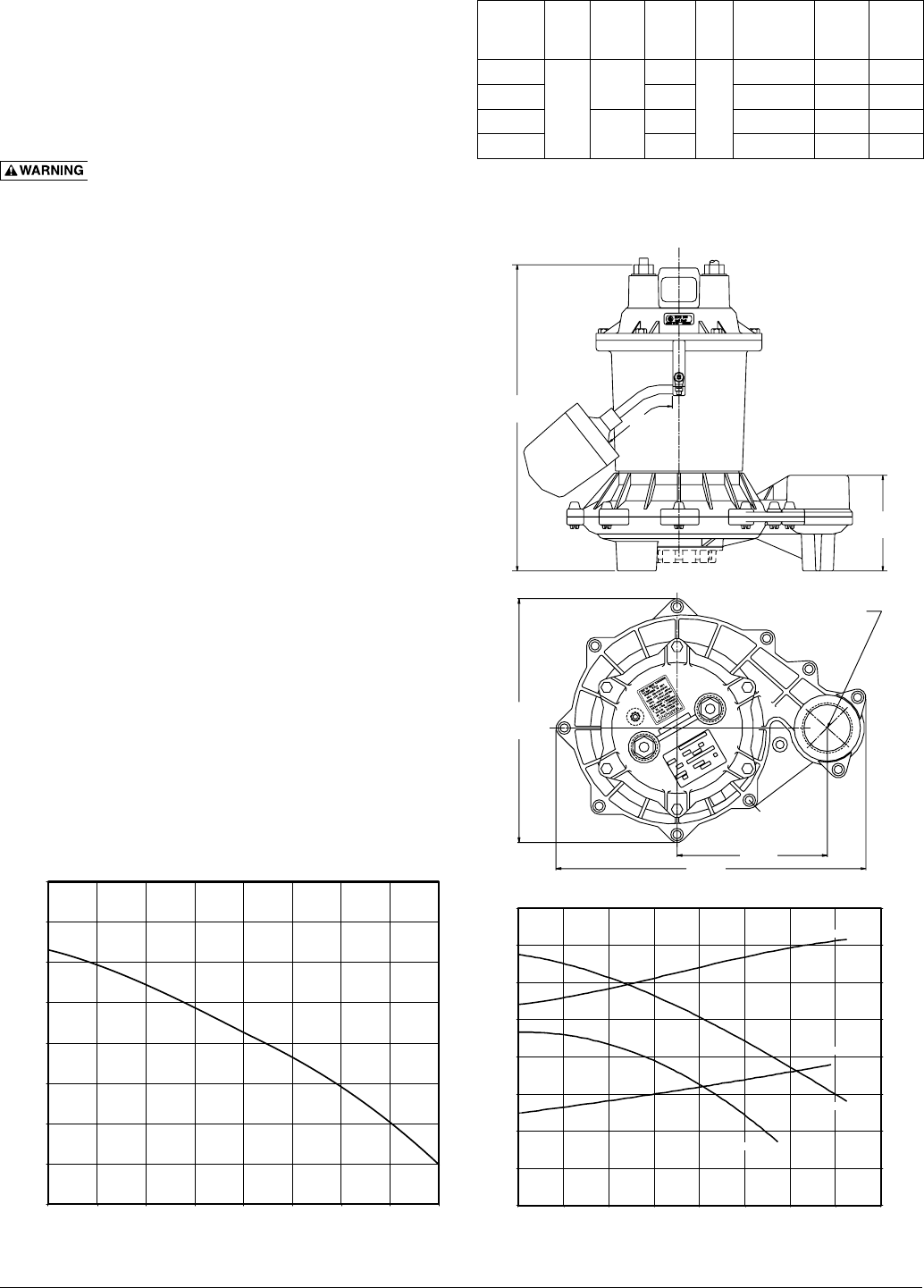 409501 3 Myers Me40 Manual User