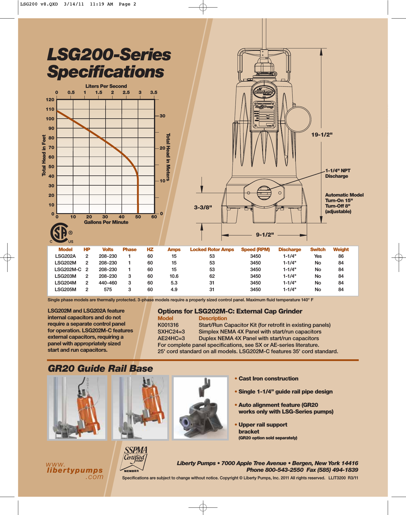 Page 4 of 4 - 481 1 Liberty Lsg202A Brochure User Manual