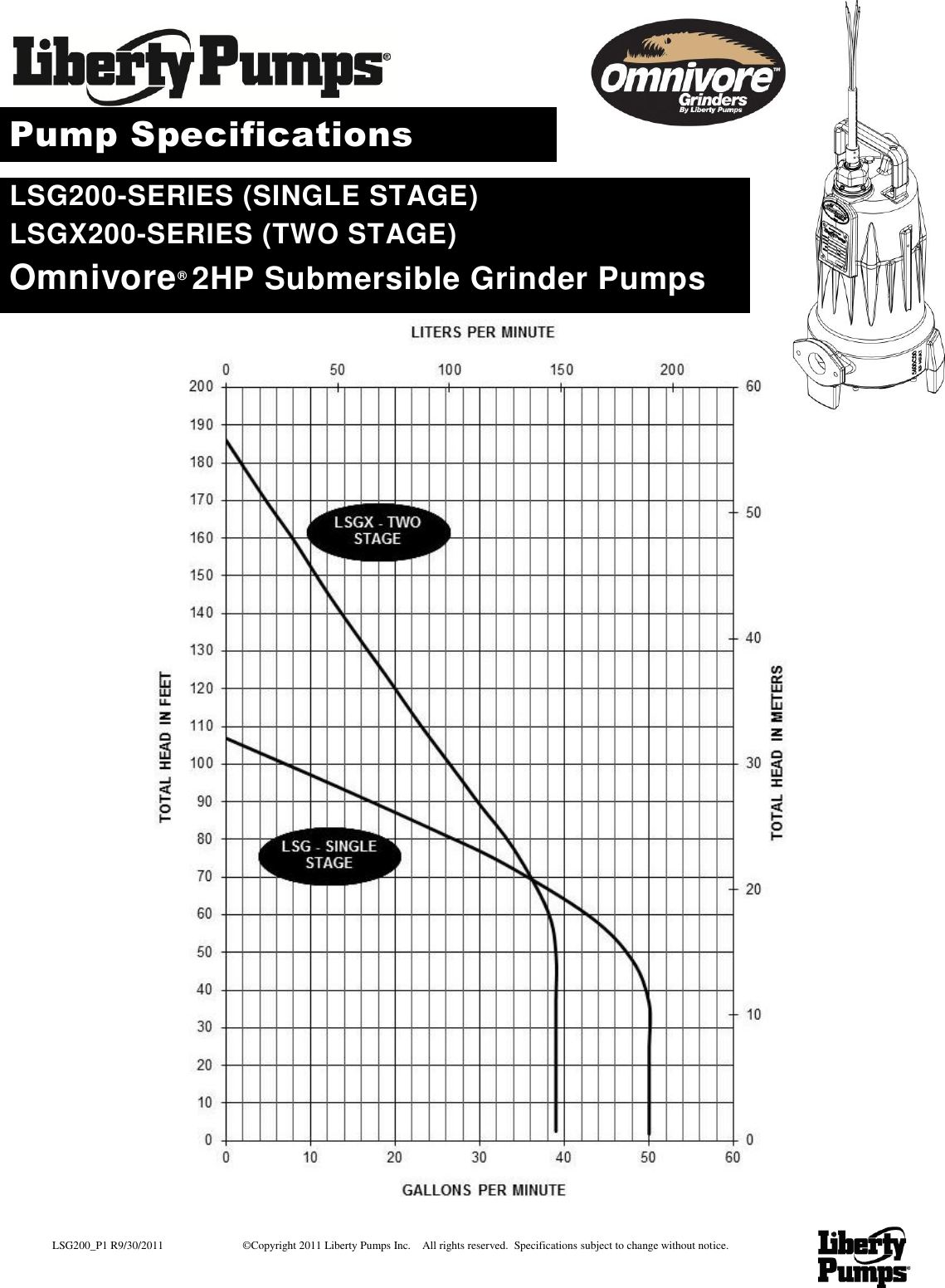 Page 1 of 7 - 481 3 Liberty Lsg202A Curves 1 User Manual