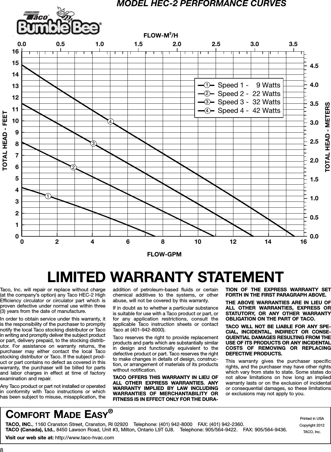 Page 8 of 8 - 48297 2 Taco Hec-2 Instructions 102-075 User Manual