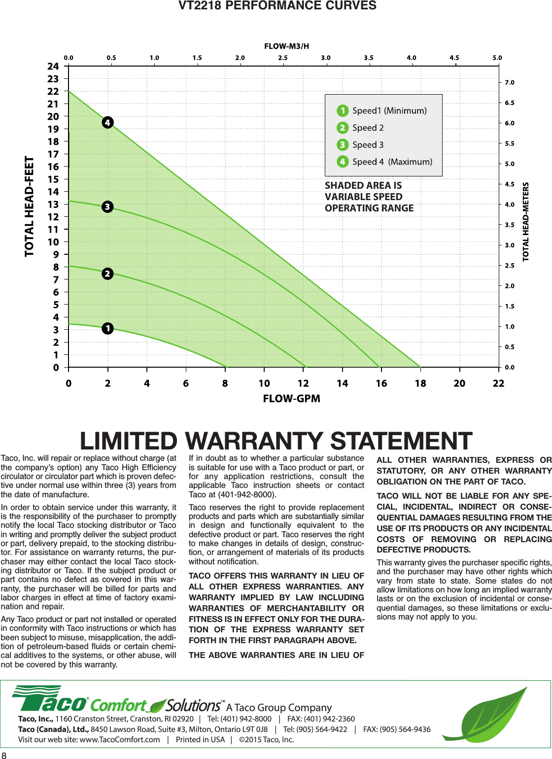 Page 8 of 8 - 48297 2 Taco Vt2218 Circulator Instructions 102-503 User Manual