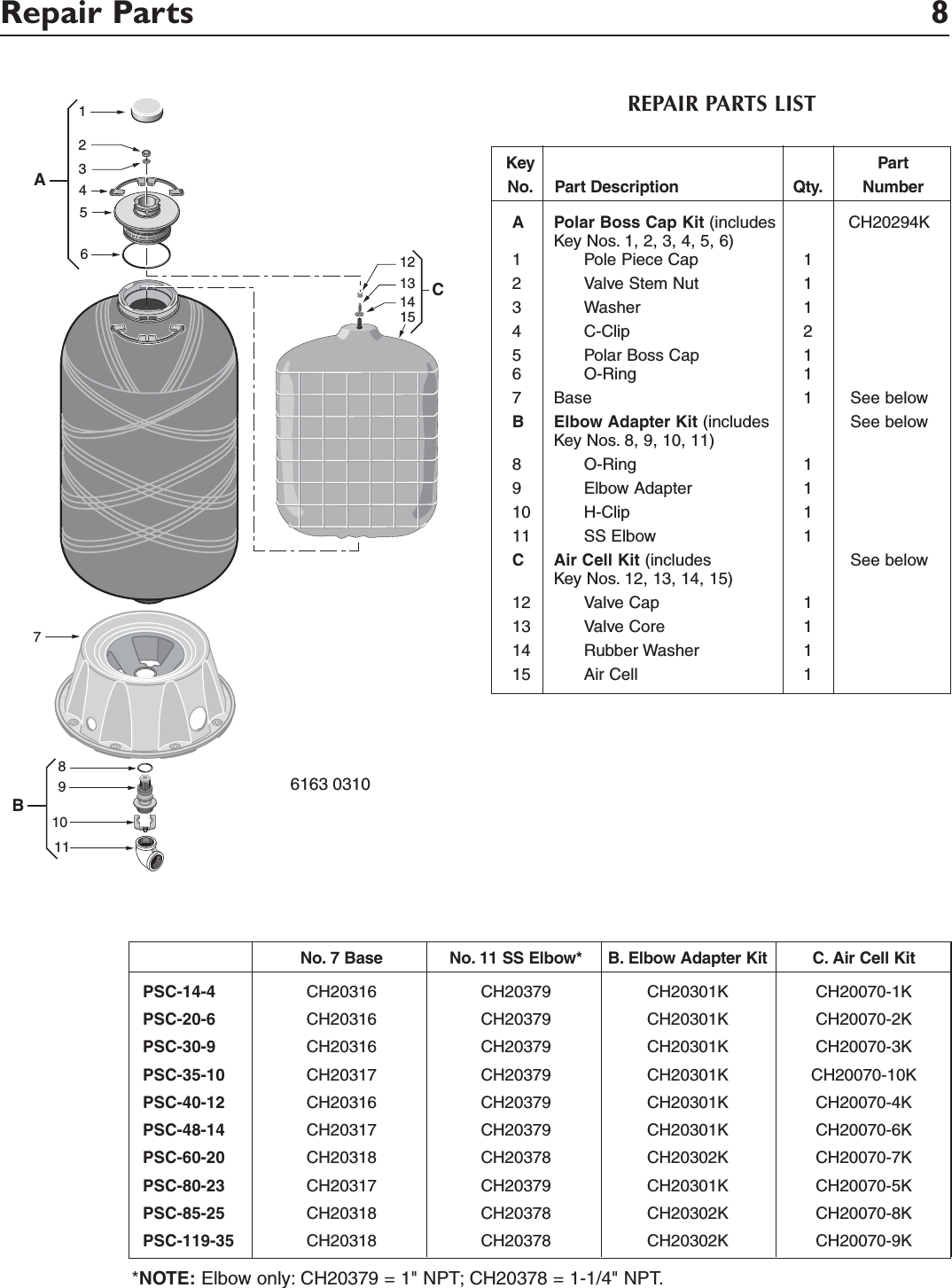 Page 8 of 8 - 49076 3 Berkeley Psc-14-4 Owners Manual User