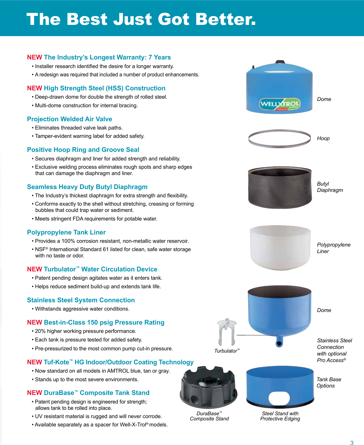 WX202 Wellxtrol Pressure Tank, 43 OFF