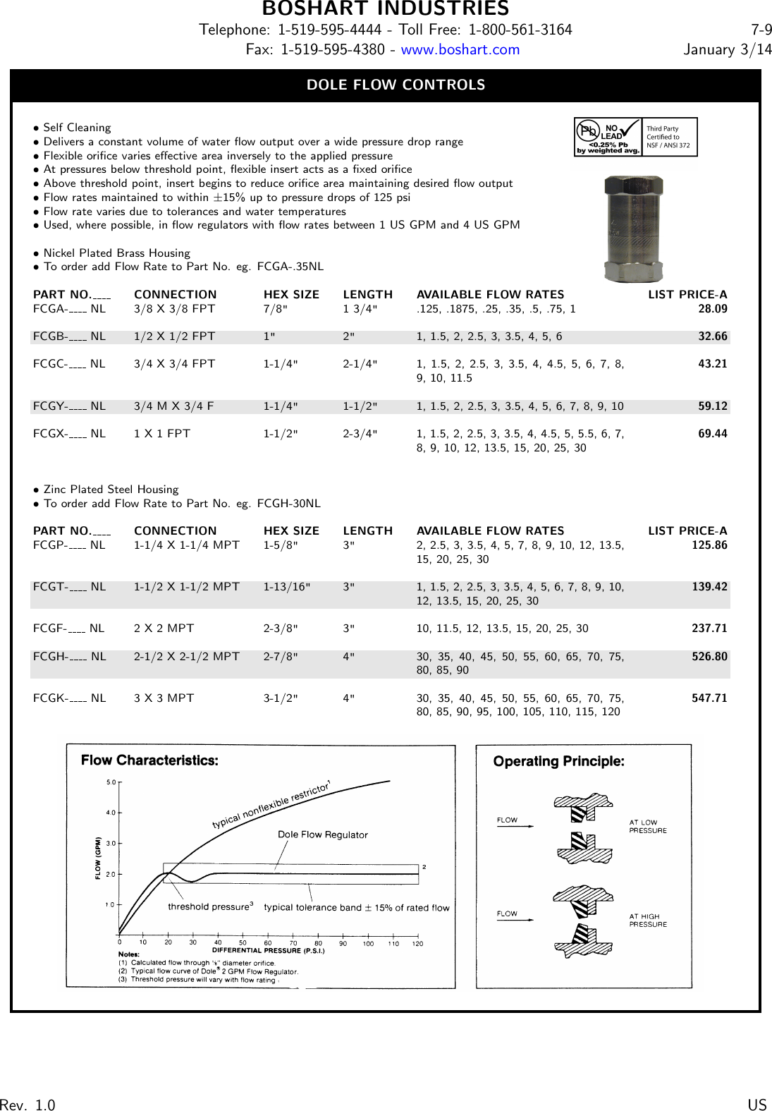 Page 11 of 12 - 534743 1 Boshart Valves And Controls Catalog User Manual