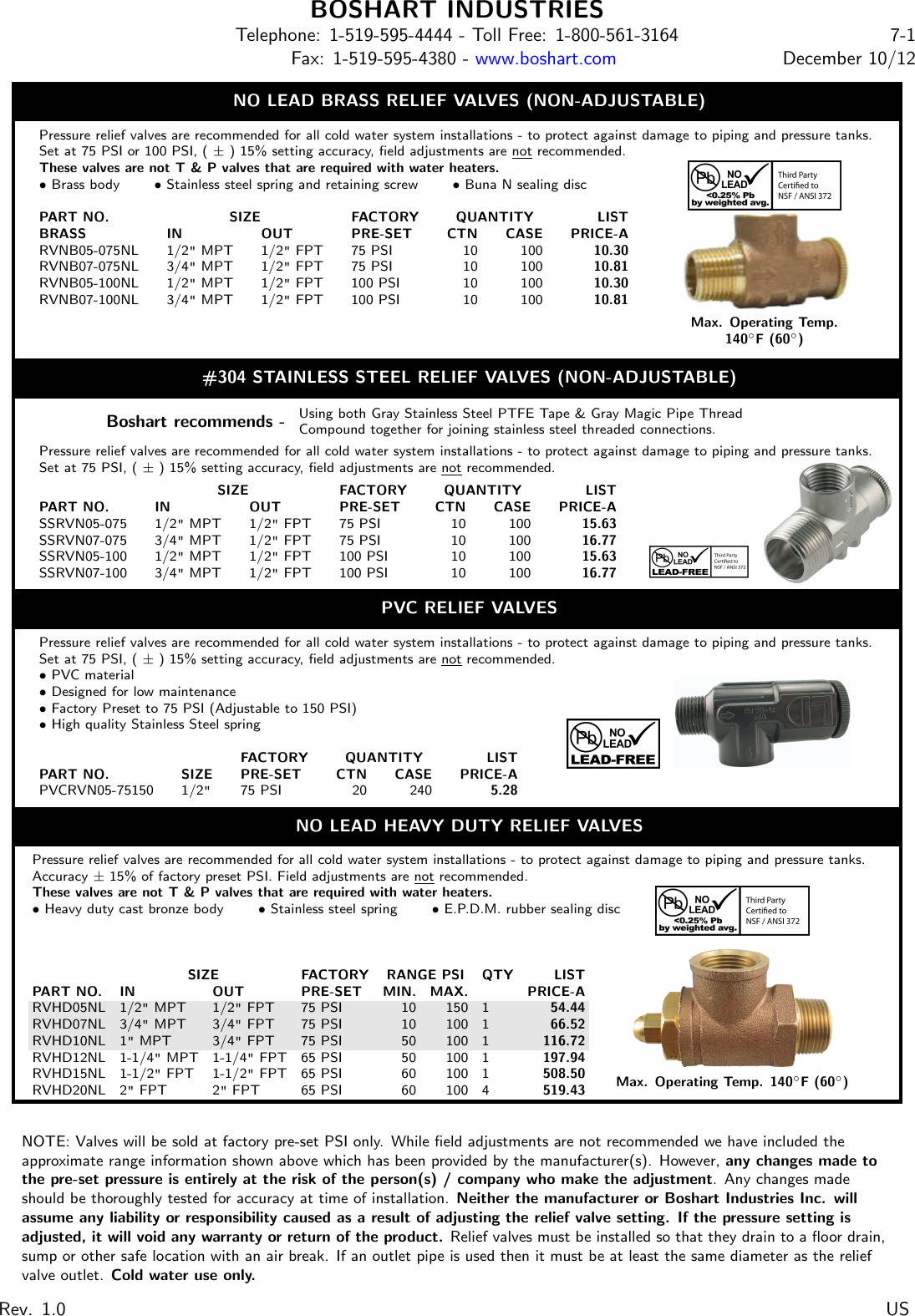 Page 3 of 12 - 534743 1 Boshart Valves And Controls Catalog User Manual