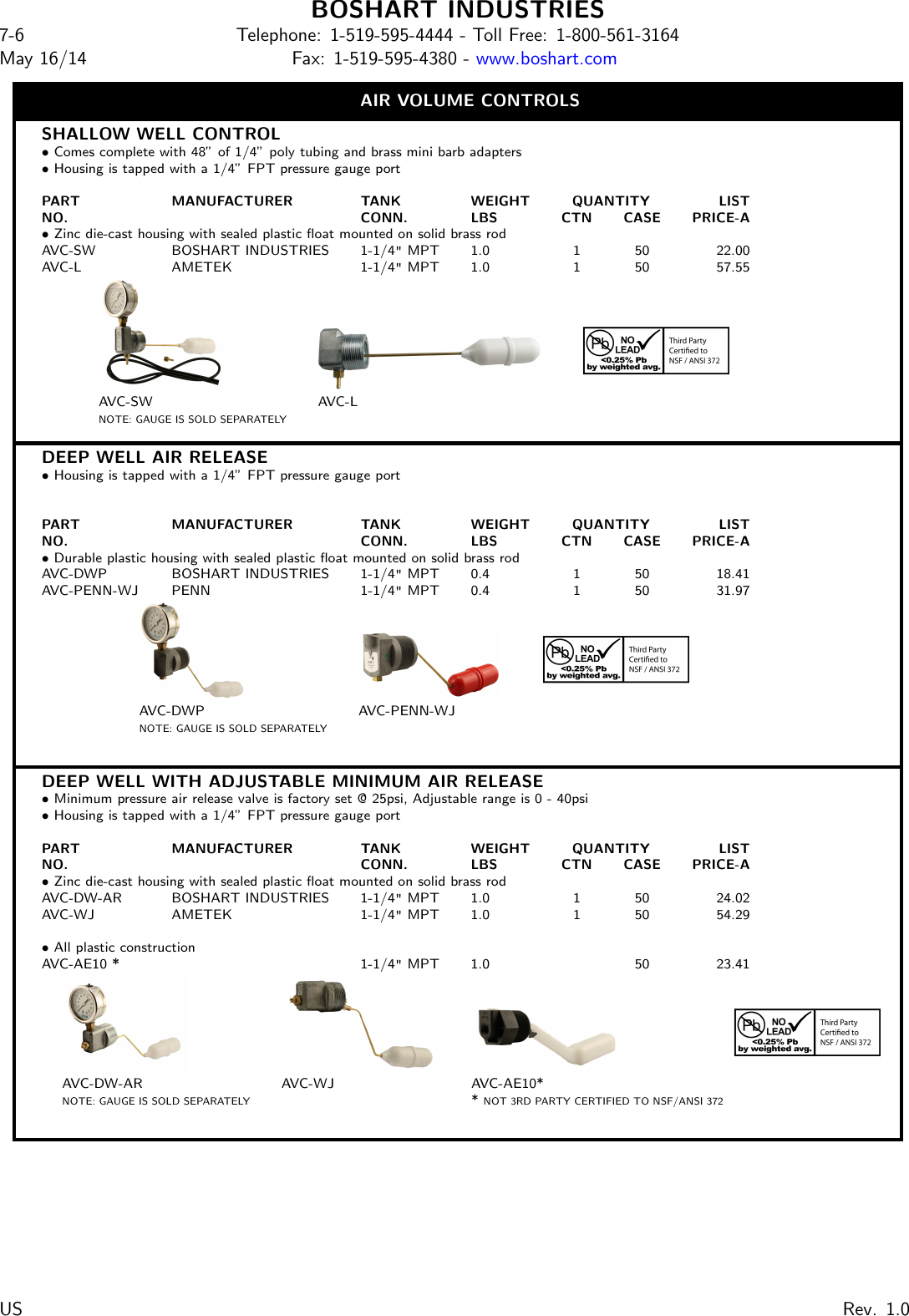 Page 8 of 12 - 534743 1 Boshart Valves And Controls Catalog User Manual