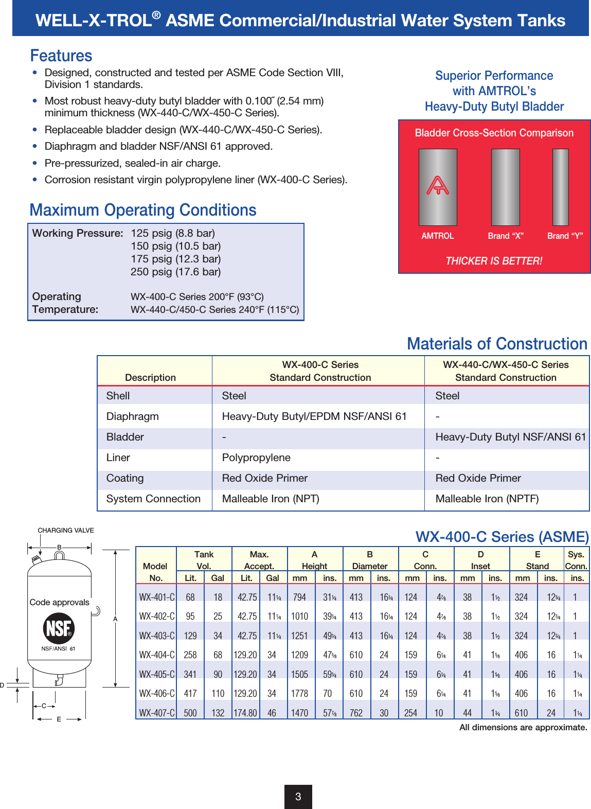 Page 3 of 6 - 534962 1 Well-X-Trol Asme Brochure 9017-115 MC10008 08_09 WXT User Manual