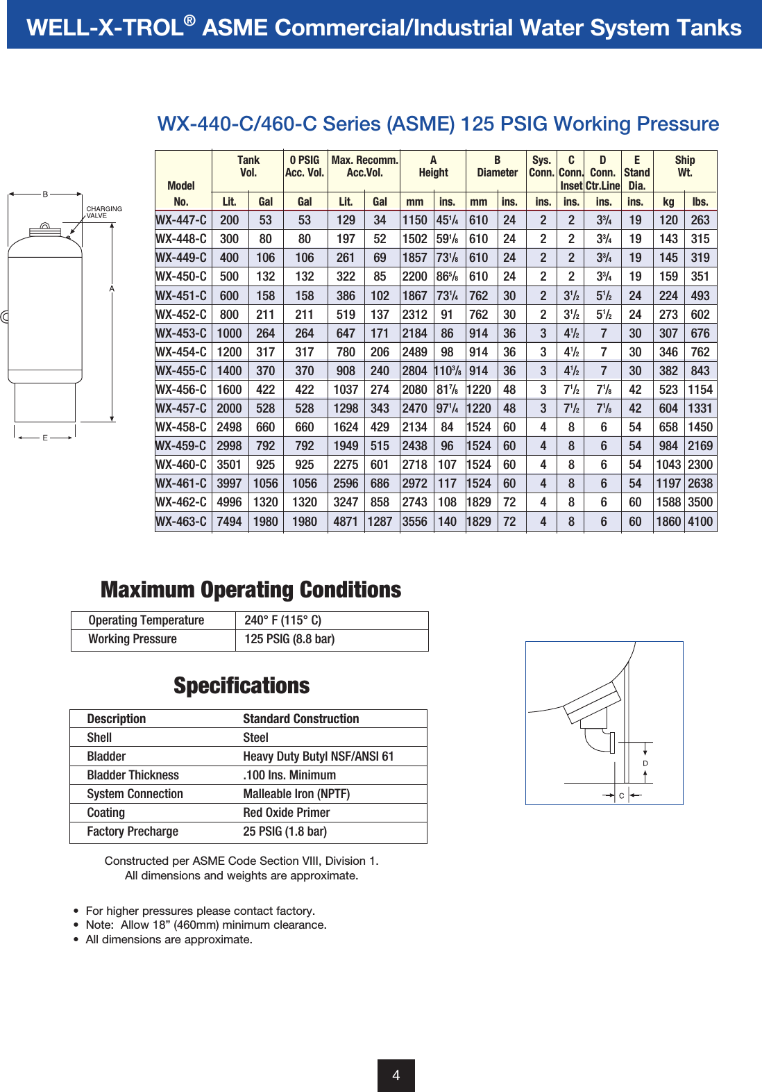 Page 4 of 6 - 534962 1 Well-X-Trol Asme Brochure 9017-115 MC10008 08_09 WXT User Manual