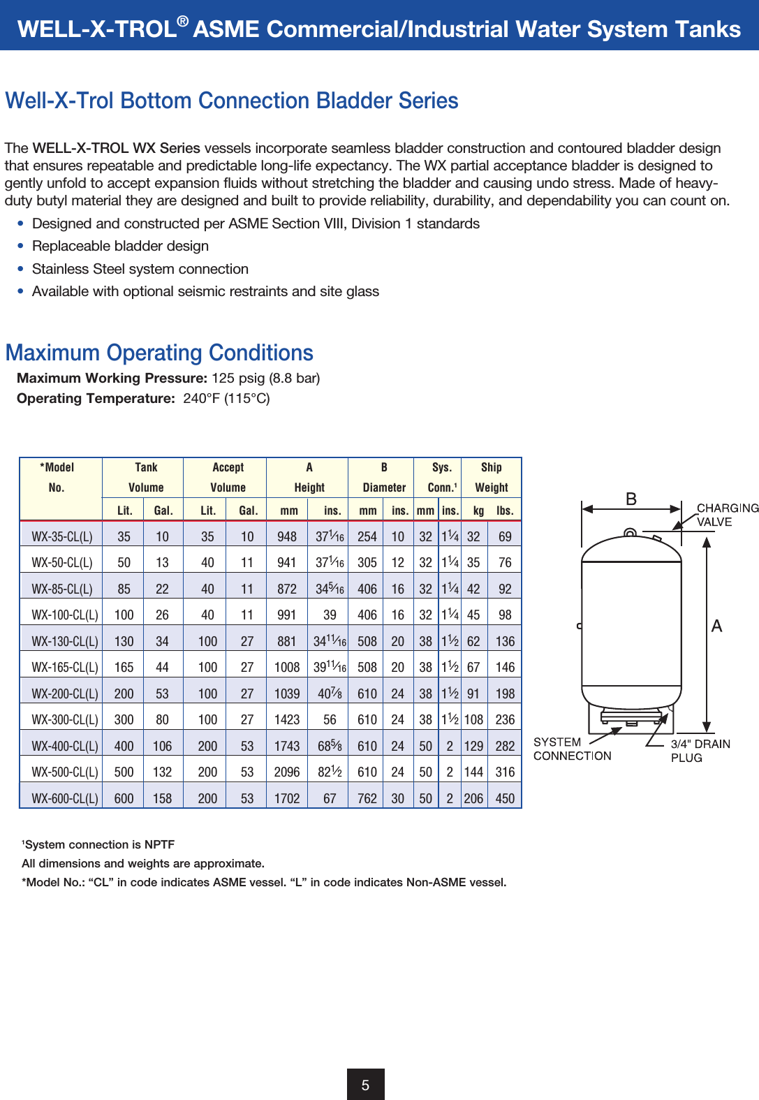 Page 5 of 6 - 534962 1 Well-X-Trol Asme Brochure 9017-115 MC10008 08_09 WXT User Manual