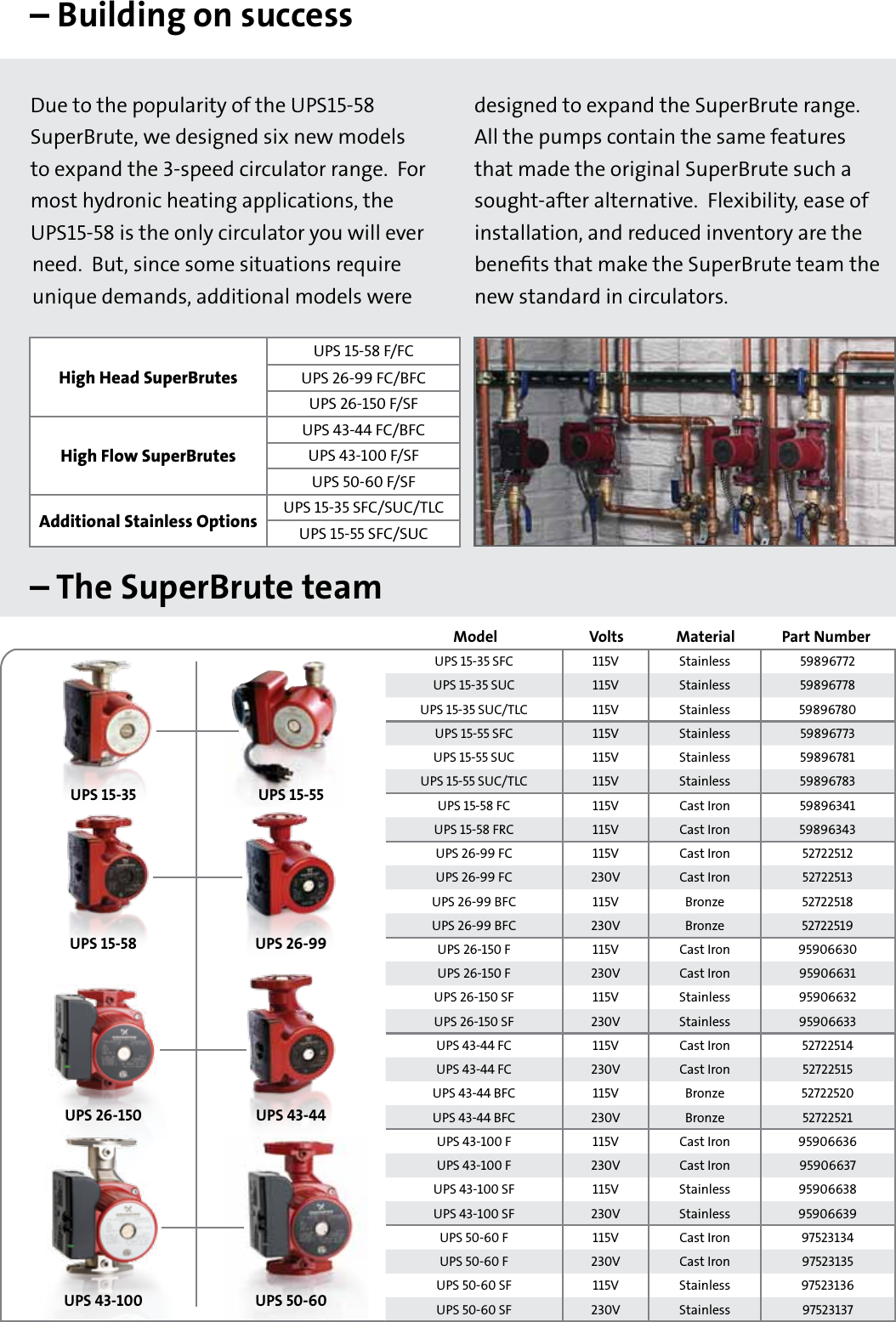 Page 2 of 6 - 535061 3 Grundfos Ups 43 Overview User Manual