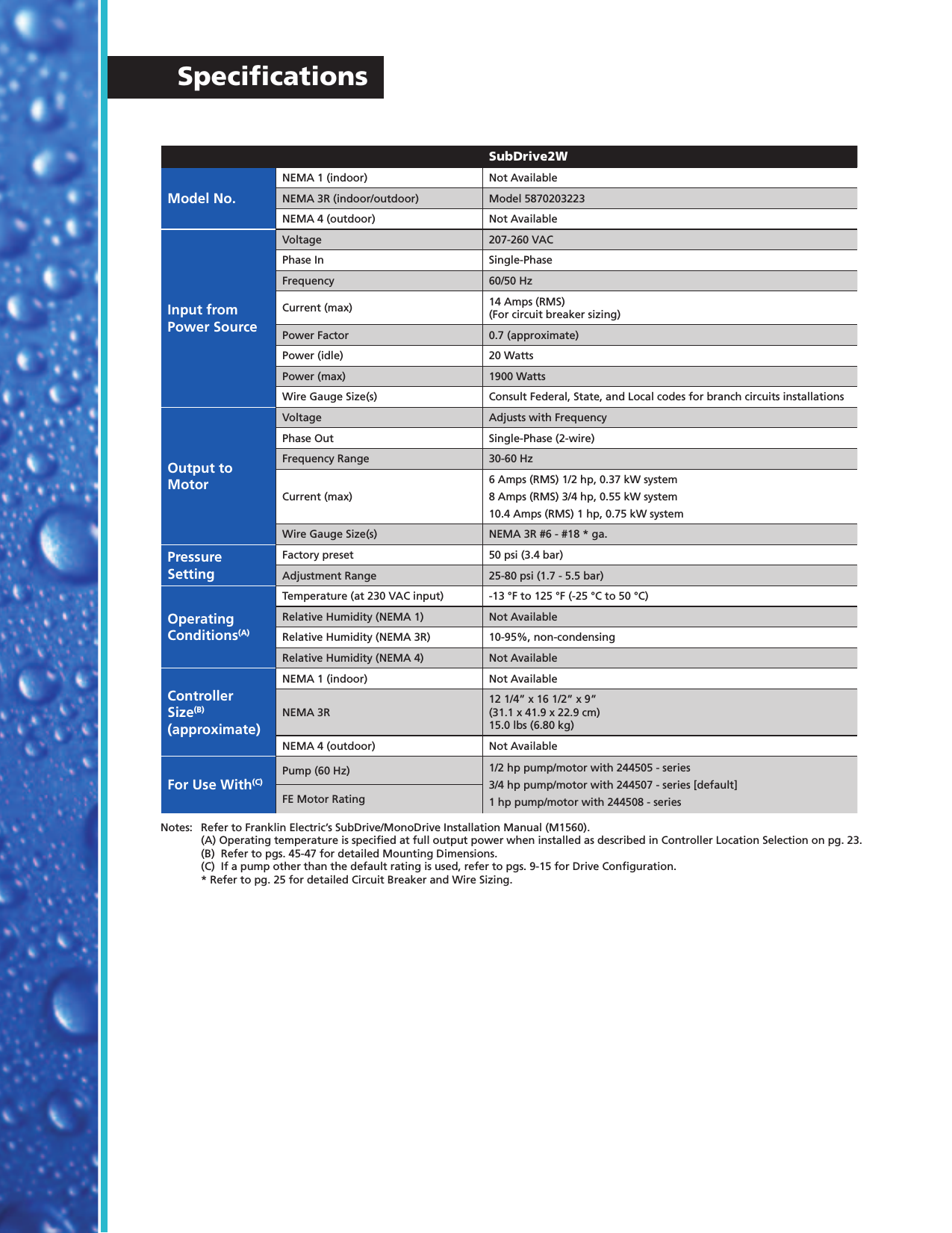 Page 7 of 8 - 535290 2 Franklin Quickpak Family User Manual Quick PAK