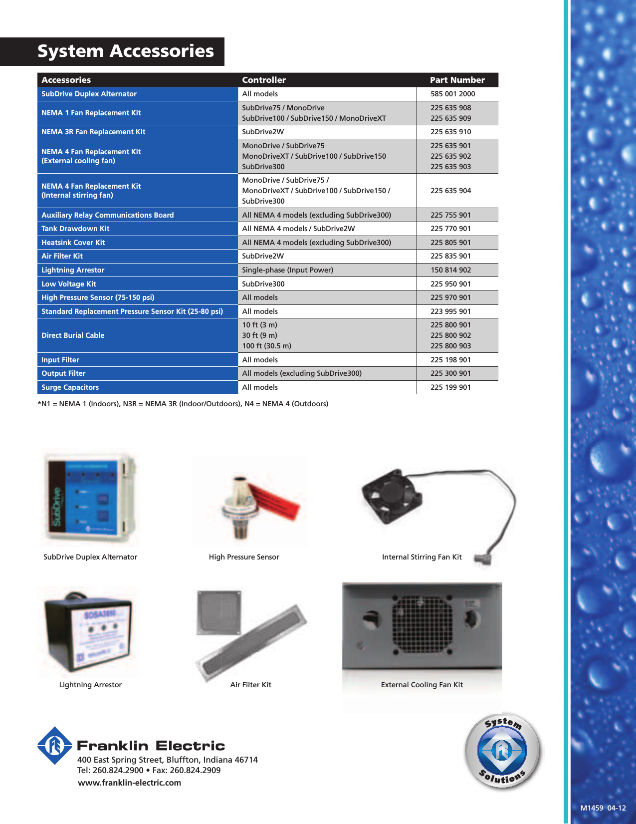 Page 8 of 8 - 535290 2 Franklin Quickpak Family User Manual Quick PAK