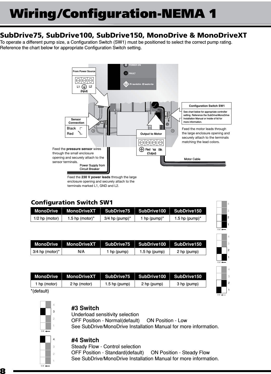 535567 3 Franklin Quick Installation Guide User Manual