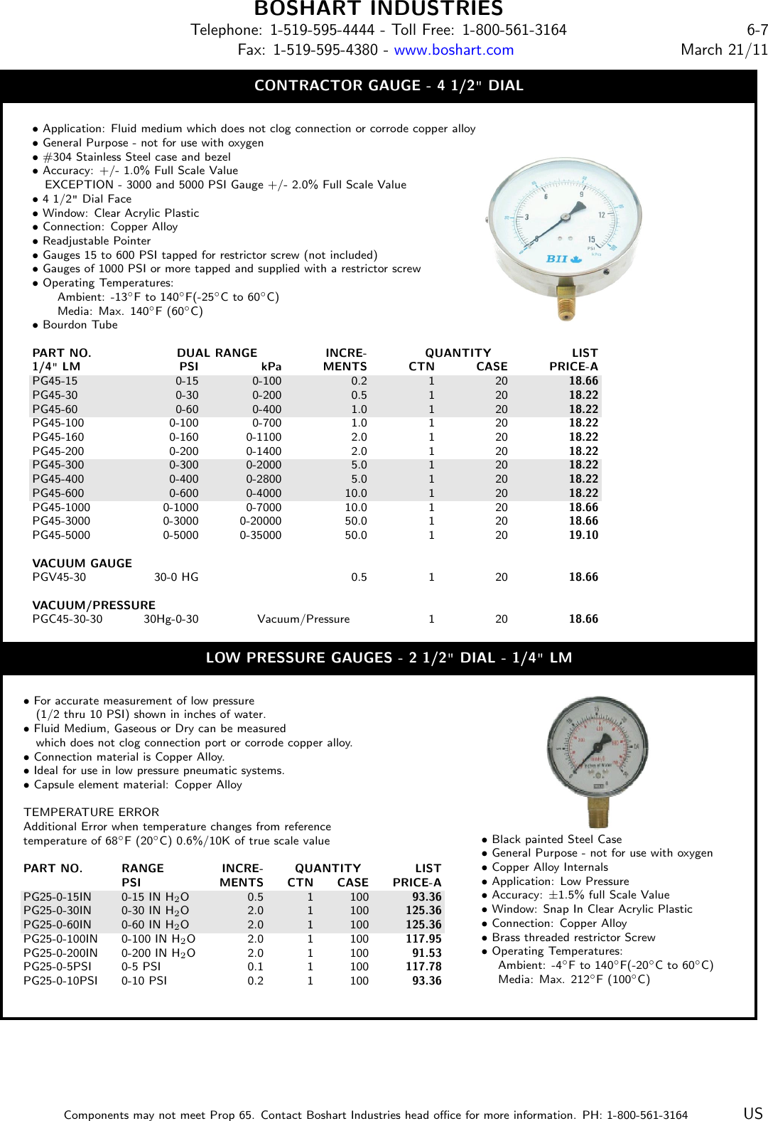 536552 2 Boshart Pressure Gauge Catalog GAUGES/SWITCHES, PUMP & MOTOR