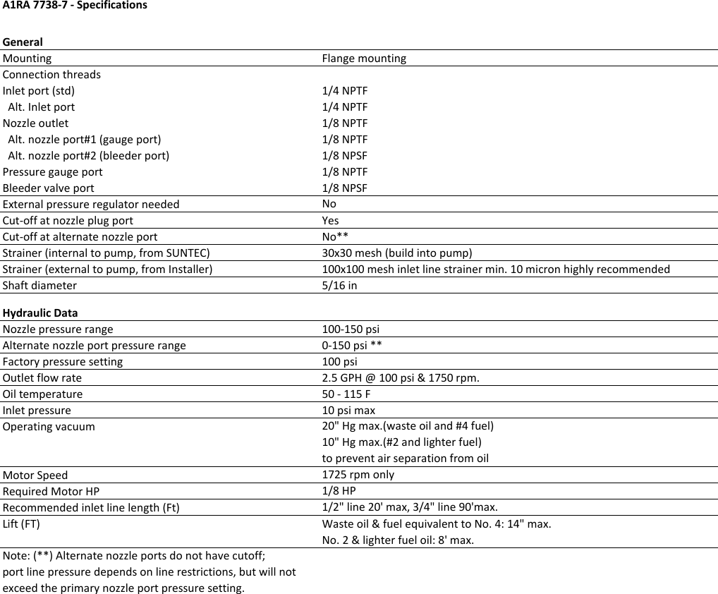 Page 1 of 1 - 536570 1 Suntec Single Stage Pump Specifications User Manual