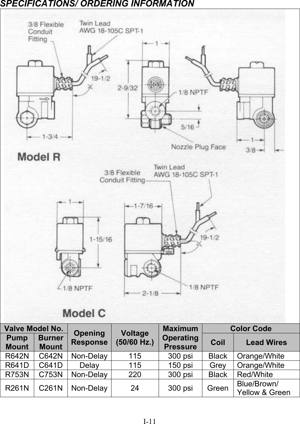 Page 11 of 12 - 536585 1 Suntec Single Stage Oil Pump Specifications Word Pro - Installation And Service Manual Section I.lwp User