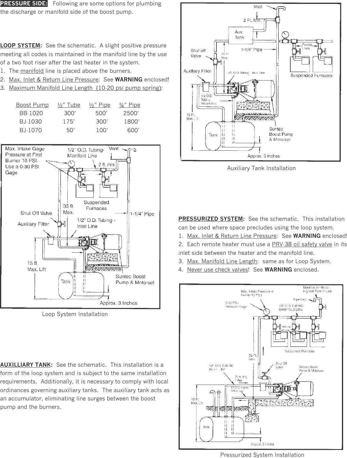 Page 2 of 3 - 536588 2 Suntec Boost Pump Instructions Form Bst Pmps - Install Info, Pumps Bx-xxxxCM, 04-29-08 User Manual