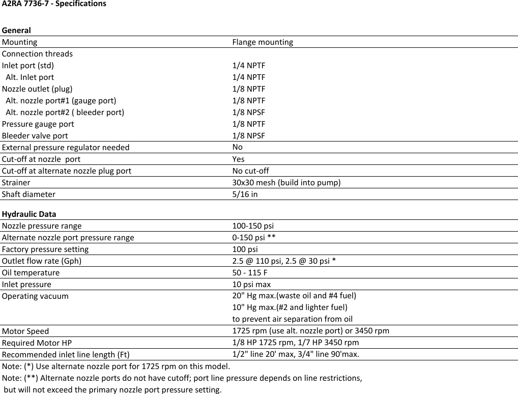 Page 1 of 1 - 536592 1 Suntec Single Stage Pump Specifications User Manual