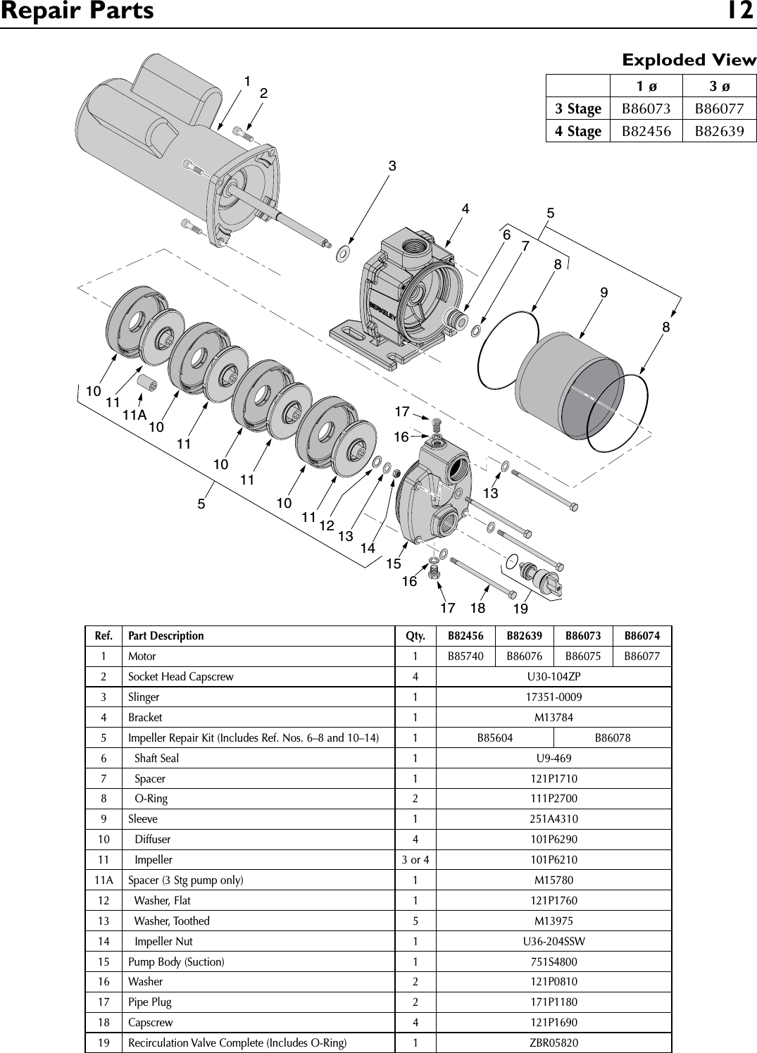 Page 12 of 12 - 536630 1 Berkeley Sshm-2 Owners Manual And Repair Parts User
