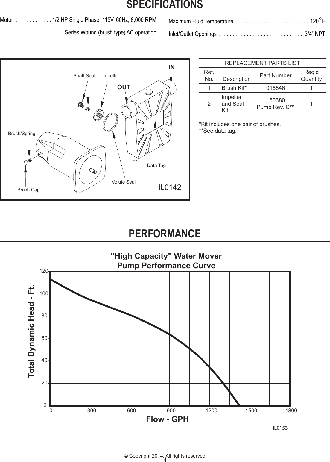 Page 4 of 12 - 536700 1 Zoeller Utility Pump  314 Install Instructions User Manual