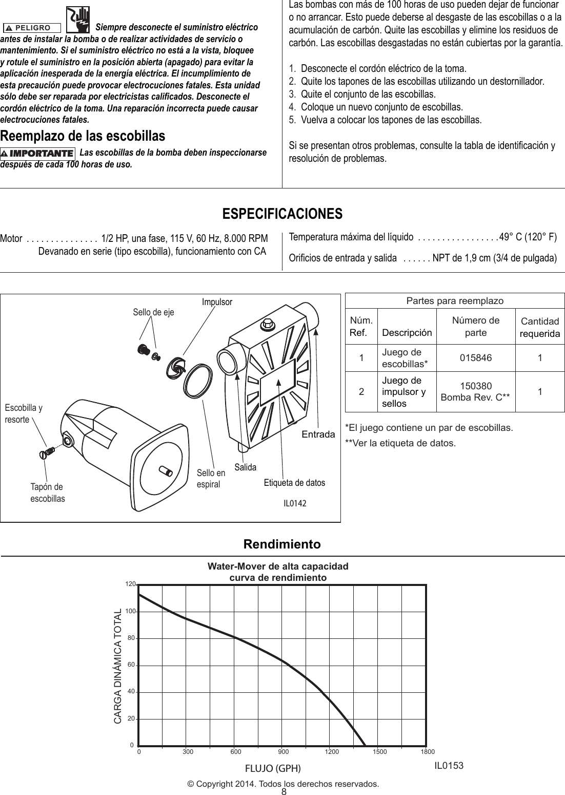 Page 8 of 12 - 536700 1 Zoeller Utility Pump  314 Install Instructions User Manual