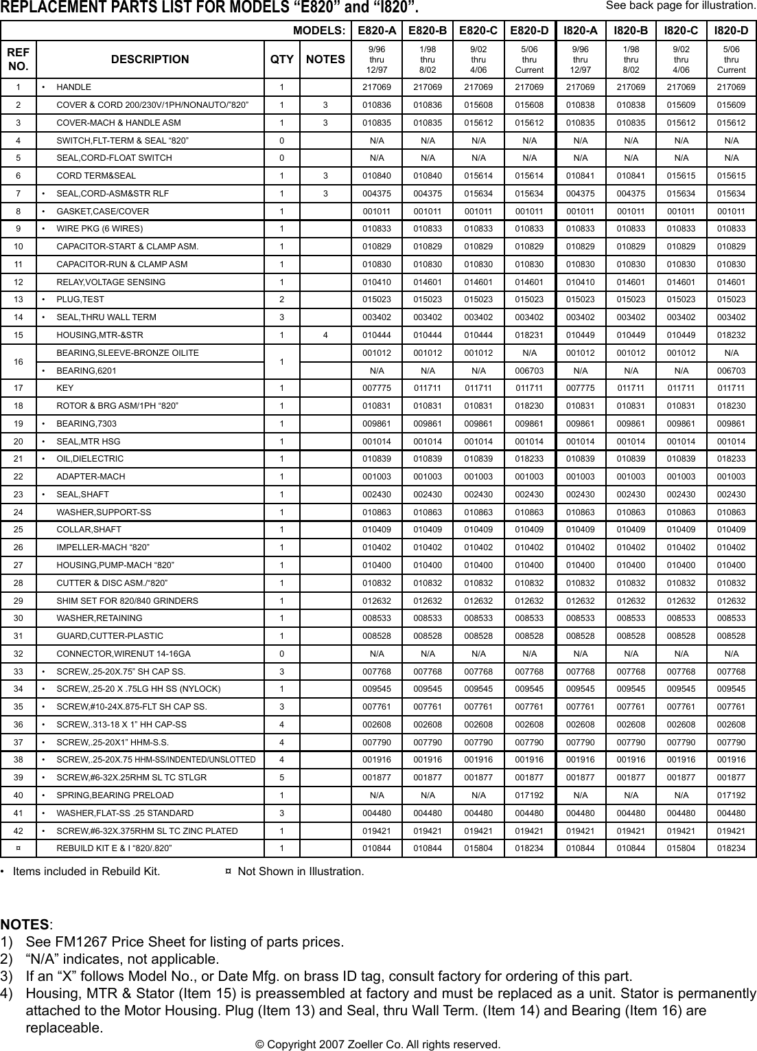 Page 2 of 4 - 536722 2 Zoeller E820, I820, Wd820, Wh820 Repair Parts Fm1531-820 List User Manual