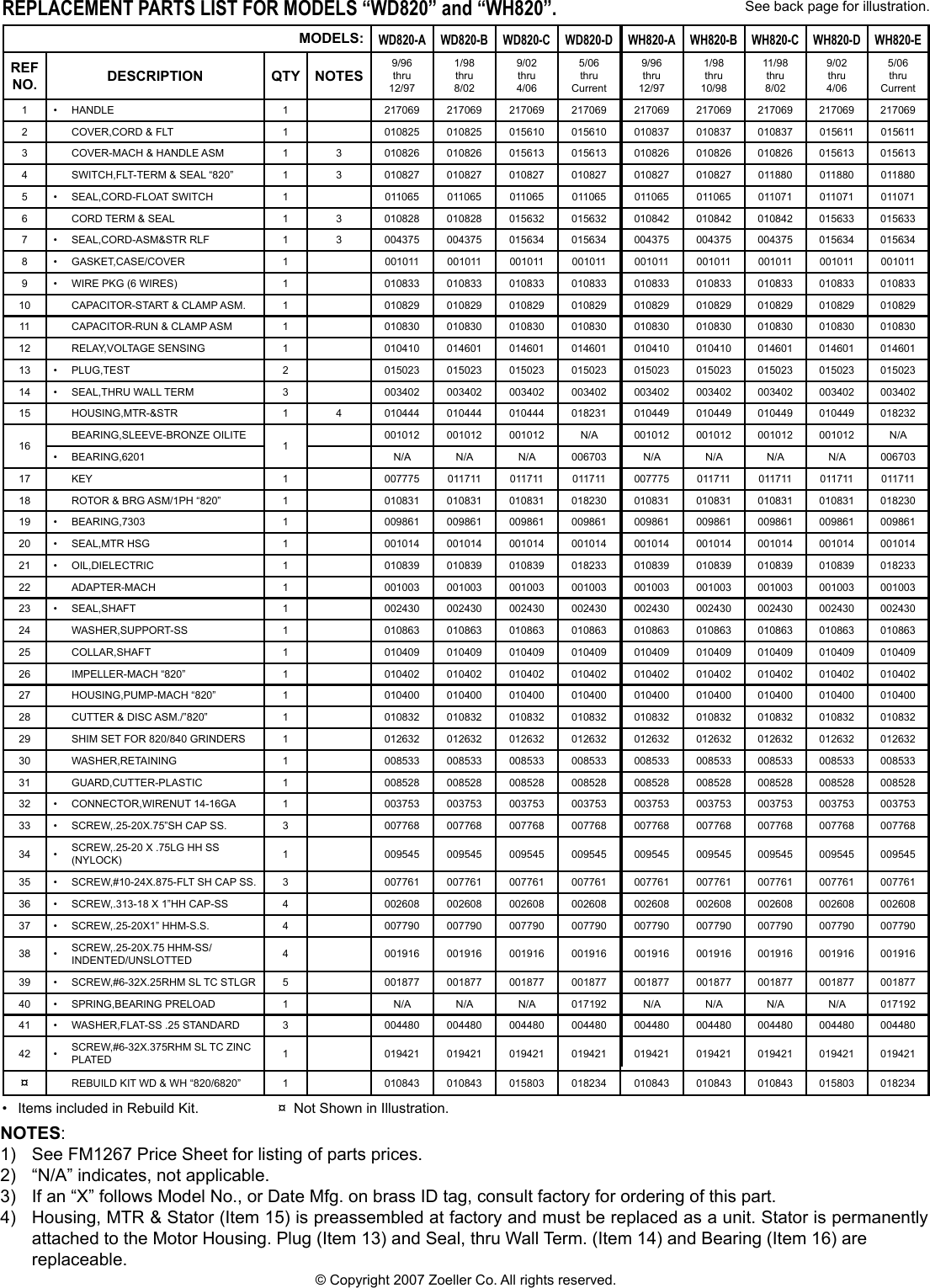 Page 3 of 4 - 536722 2 Zoeller E820, I820, Wd820, Wh820 Repair Parts Fm1531-820 List User Manual