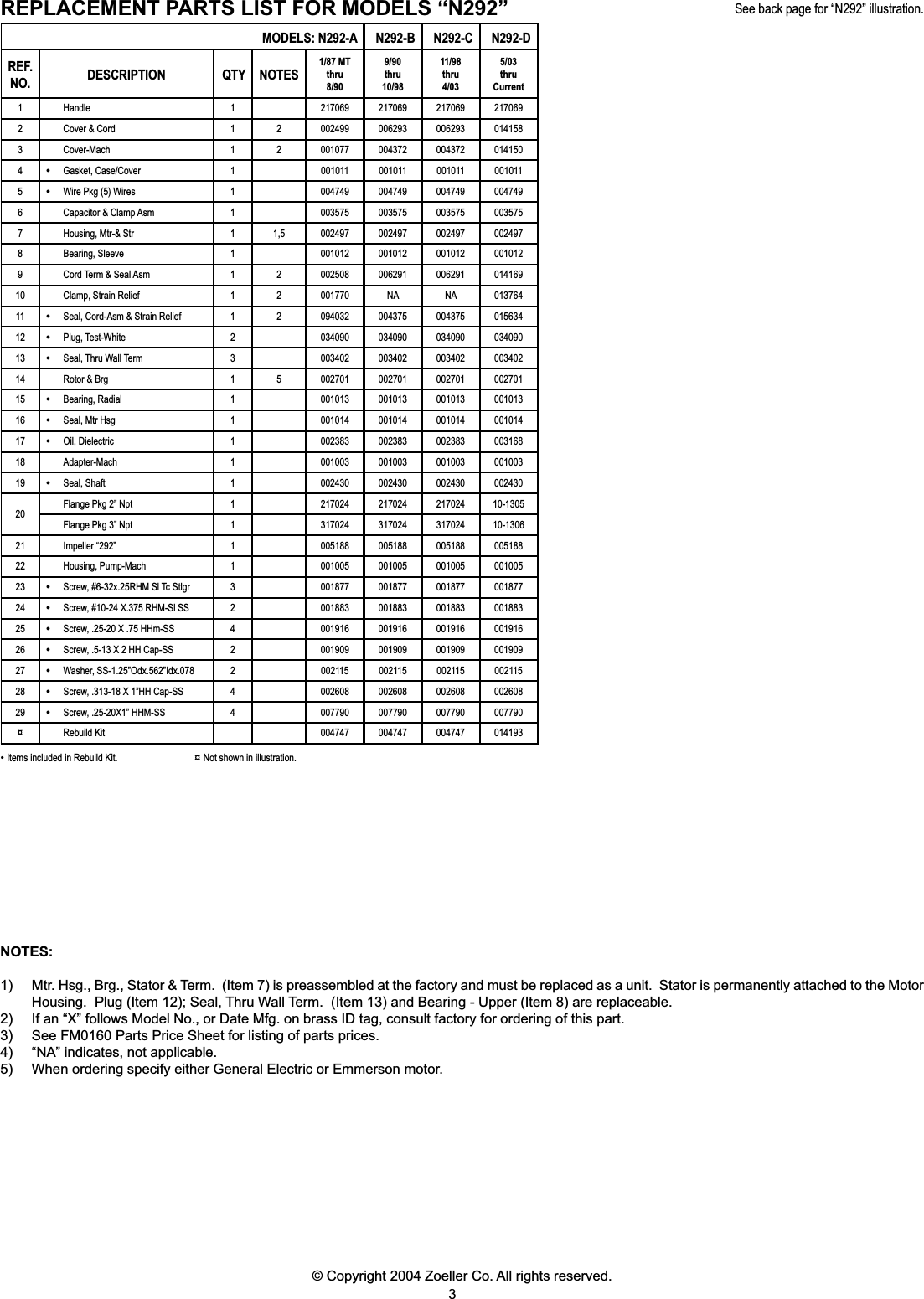 Page 3 of 4 - 536722 4 Zoeller M292, N292 Repair Parts Fm0794-292 List User Manual
