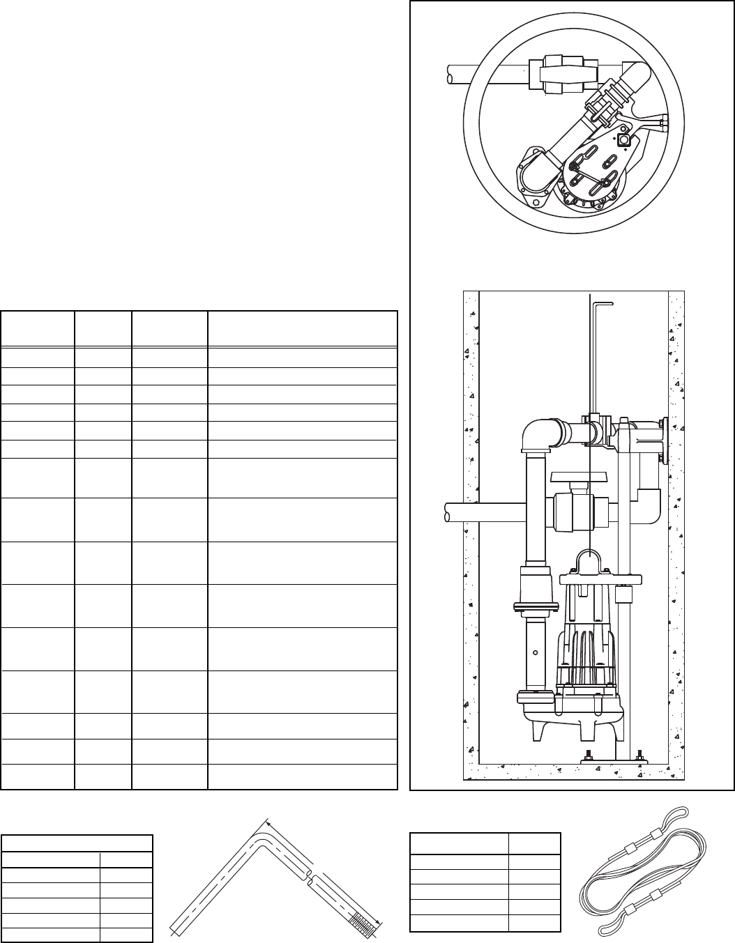 1 Zoeller Rail Systems Accessories Zm1347 Disconnect User Manual