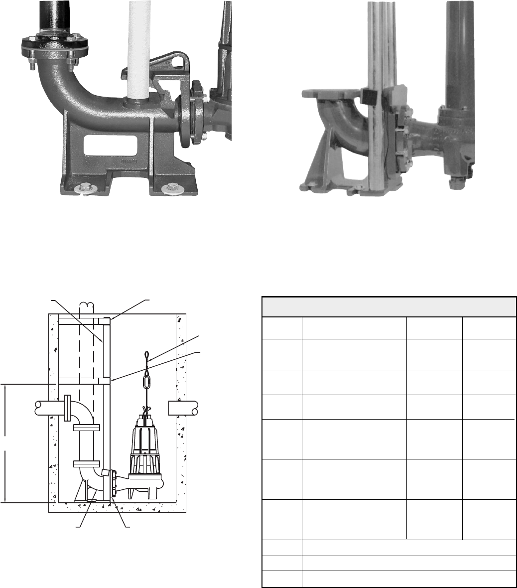 536725 Zoeller Rail Systems Accessories Zm1347 Disconnect, 59 OFF