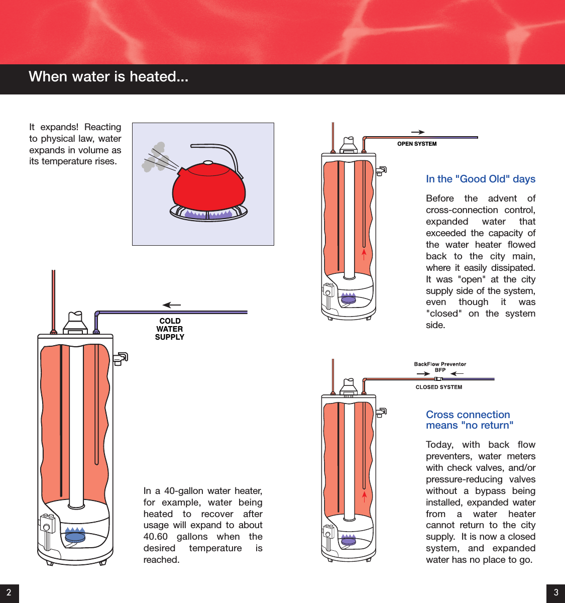 Page 2 of 7 - 536906 4 Amtrol St-5 Therm-X-Trol Users Guide MC8550 9015-612 06_07 TXT Ref Guide.qxp User Manual