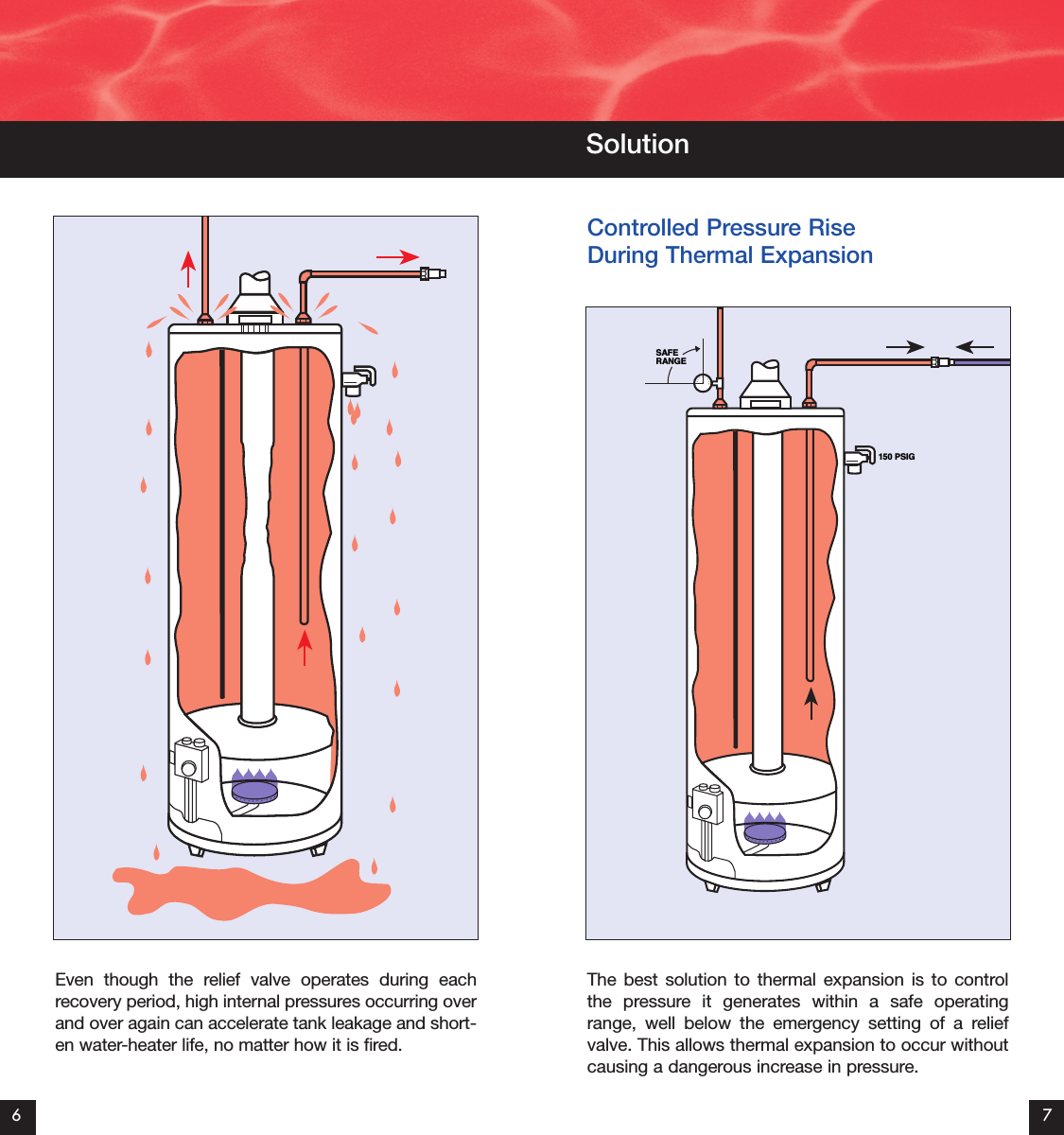 Page 4 of 7 - 536906 4 Amtrol St-5 Therm-X-Trol Users Guide MC8550 9015-612 06_07 TXT Ref Guide.qxp User Manual