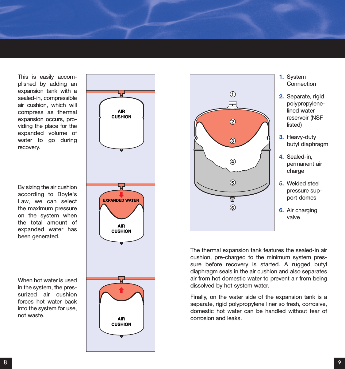 Page 5 of 7 - 536906 4 Amtrol St-5 Therm-X-Trol Users Guide MC8550 9015-612 06_07 TXT Ref Guide.qxp User Manual