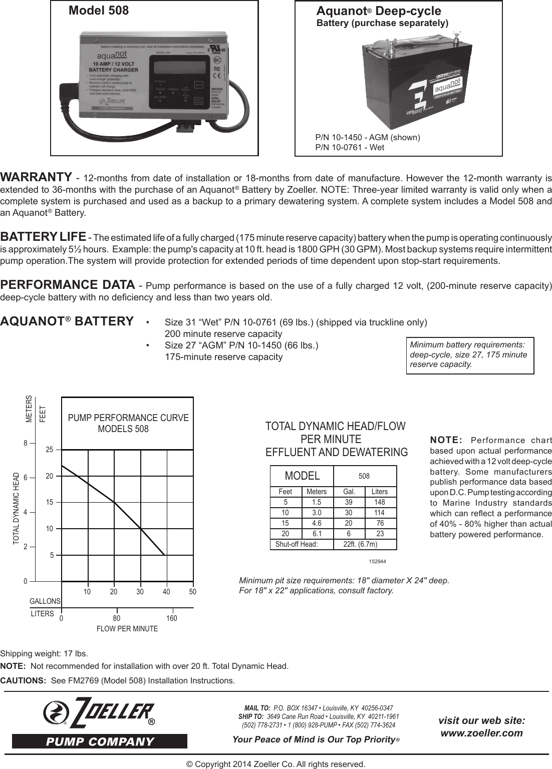 Page 2 of 2 - 536908 1 Zoeller Aquanot 508 Brochure User Manual