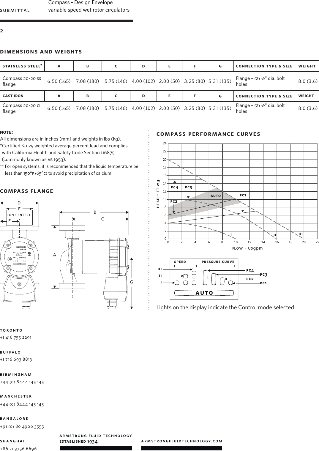 Page 2 of 2 - 536913 2 Armstrong Compass Wet-Rotor Circulator Submittal User Manual