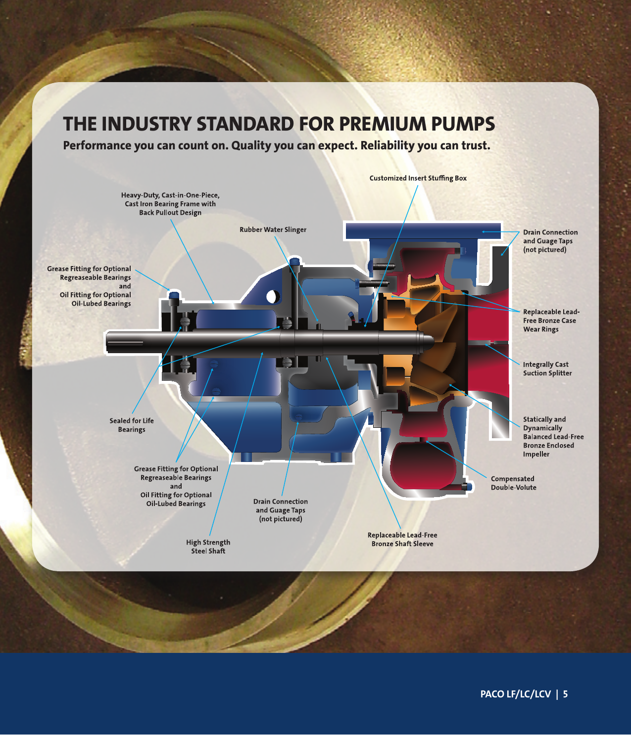 Page 5 of 8 - 536918 1 Paco Lc End Suction Pump Brochure User Manual