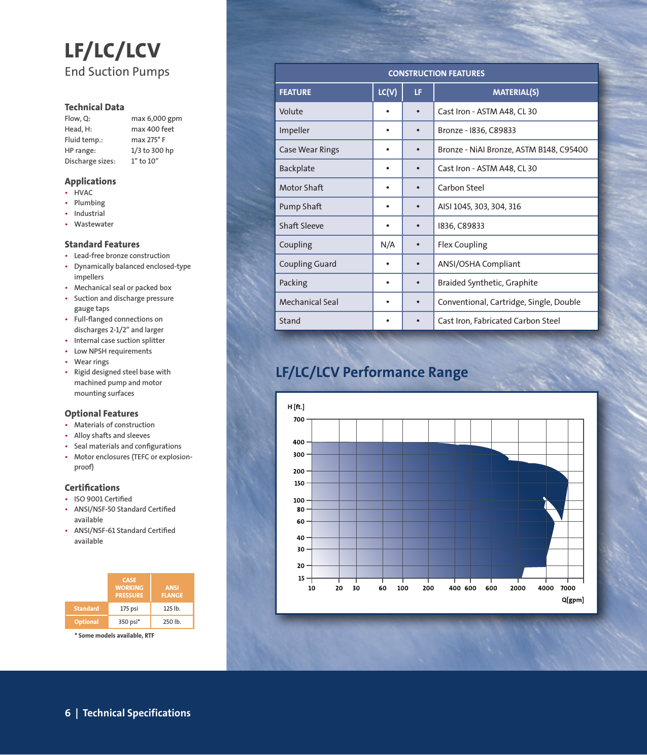 Page 6 of 8 - 536918 1 Paco Lc End Suction Pump Brochure User Manual