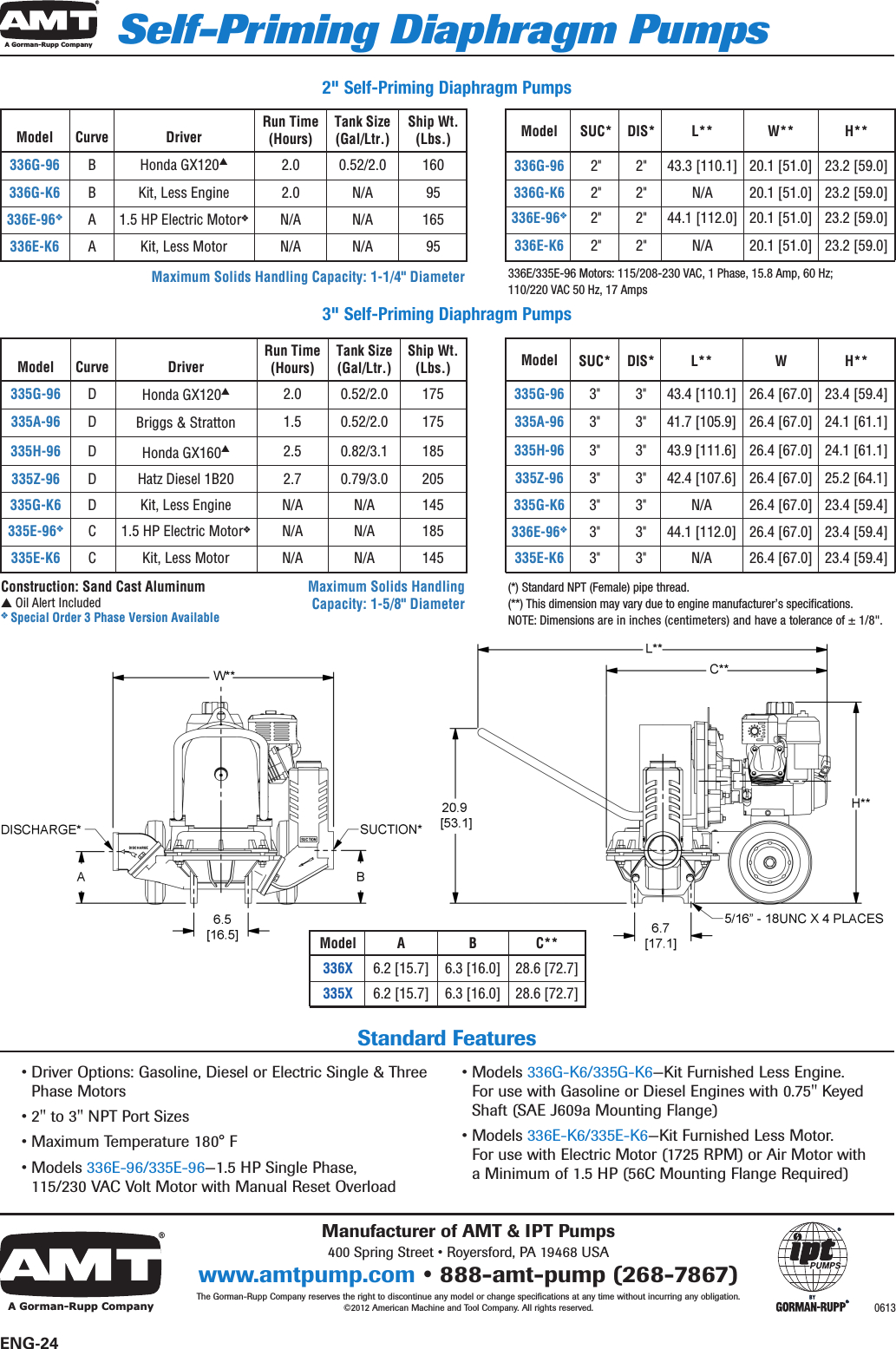 537101 1 Amt Self Priming Diaphragm Pump Brochure User Manual