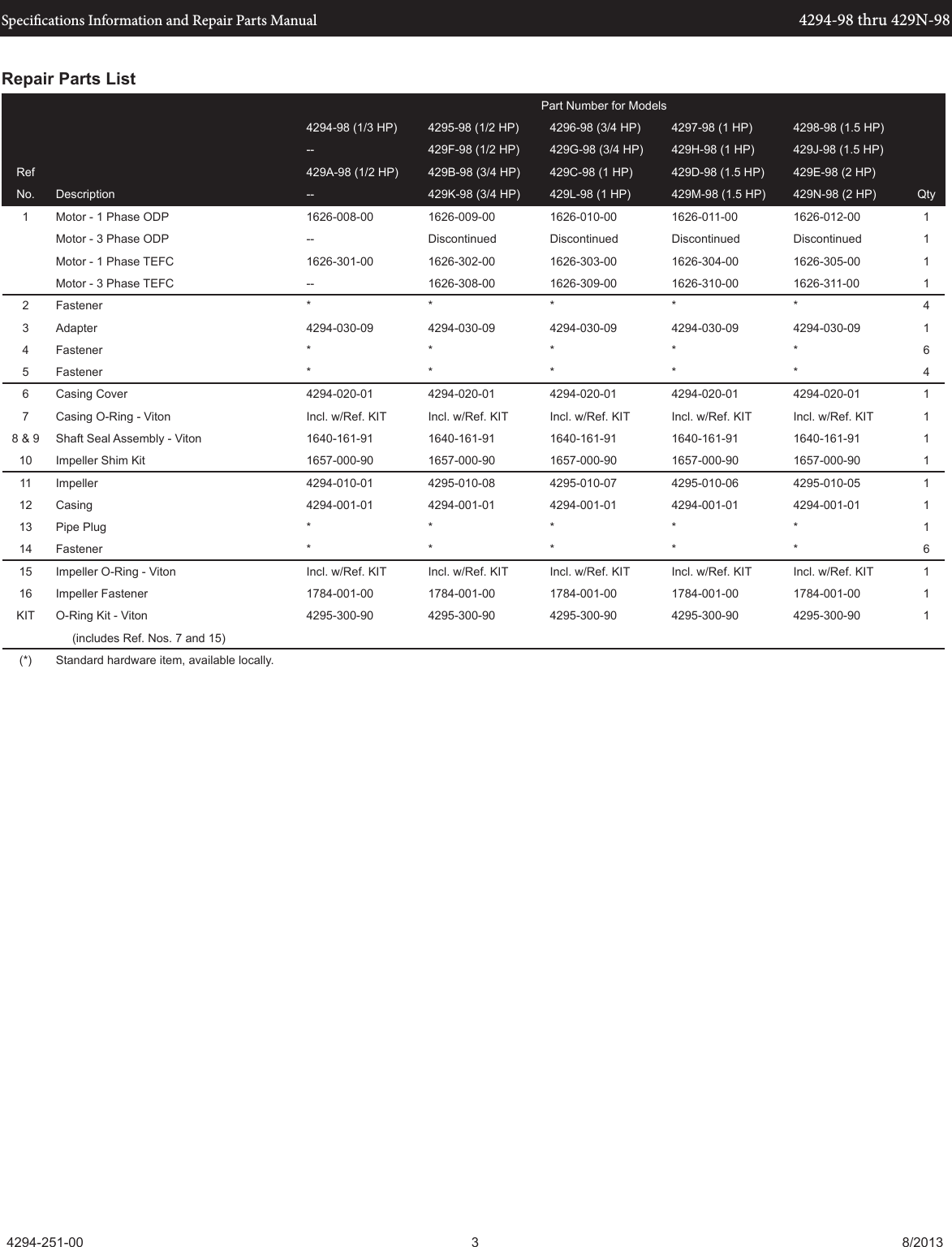 Page 3 of 4 - 537165 3 Amt 1-Inch Self-Priming Centrifugal Pump Repair Parts User Manual