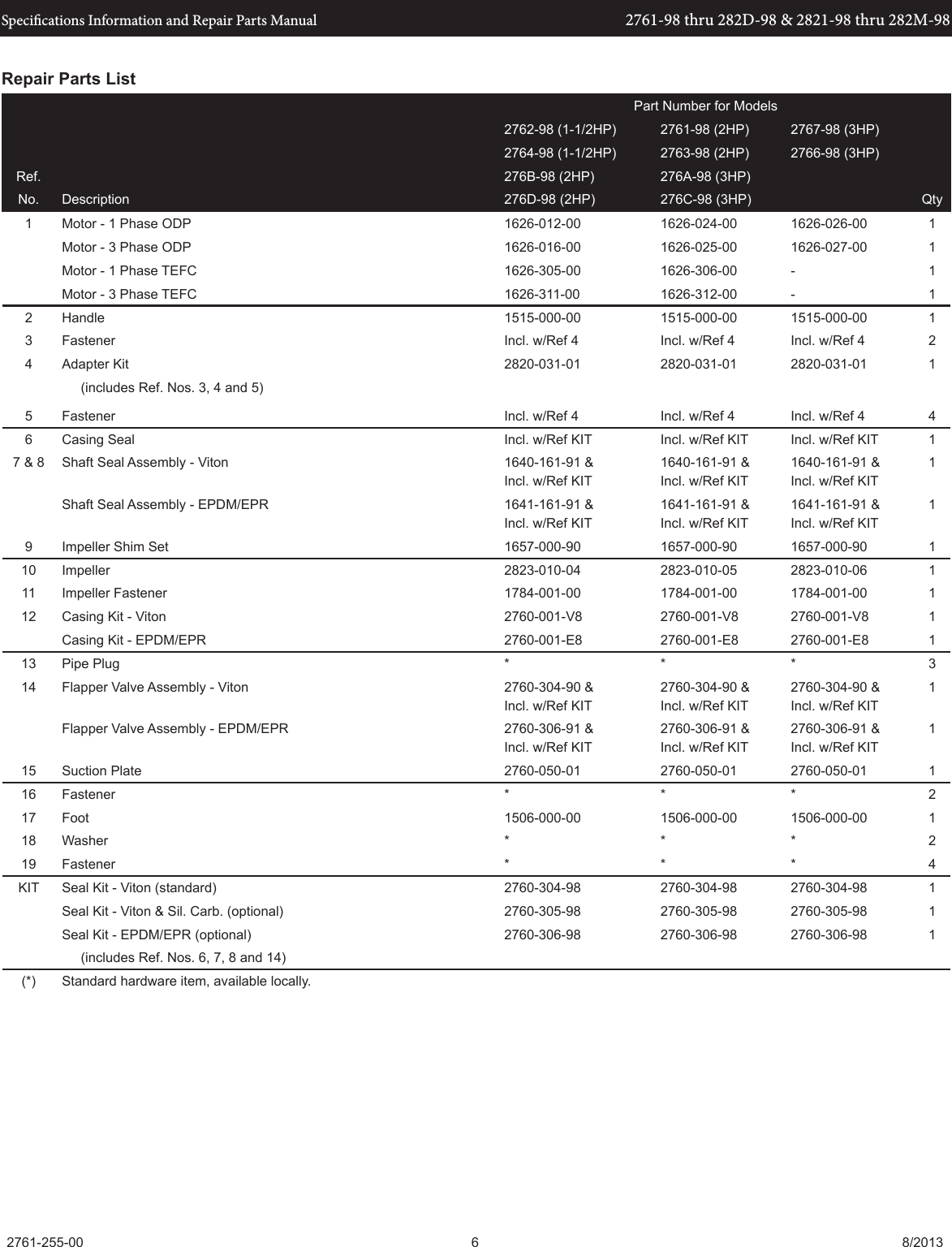 537220 3 Amt Stainless Steel Centrifugal Pump Repair Parts User Manual