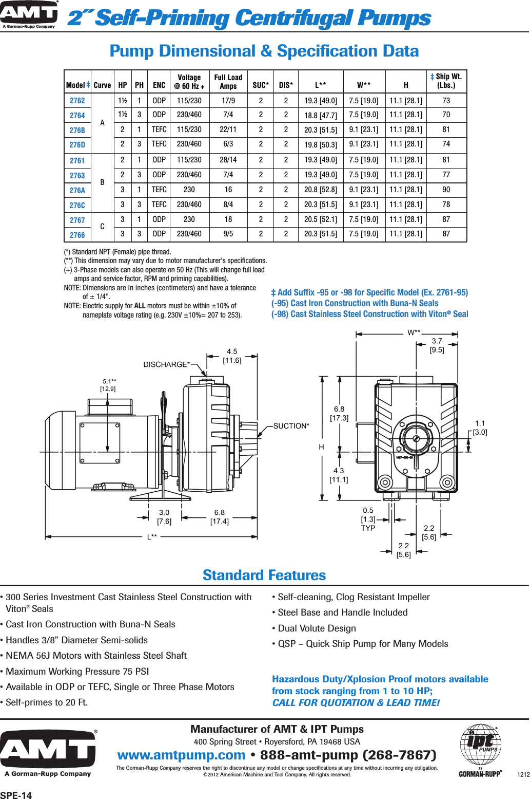 Page 2 of 2 - 537256 1 Amt 2-Inch Self-Priming Centrifugal Pump Brochure  User Manual