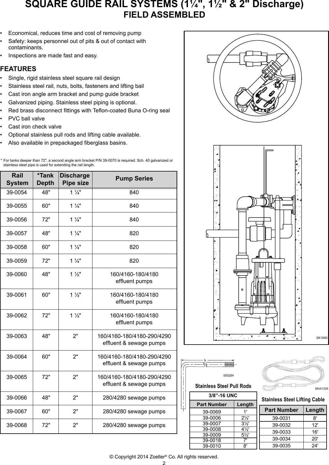 Page 2 of 4 - 537320 1 Zoeller Disconnect And Rail Systems Brochure User Manual